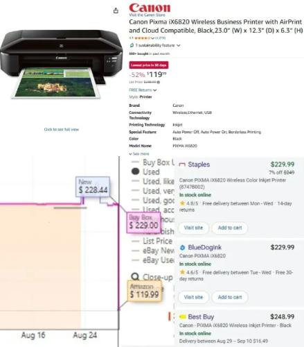 Canon PIXMA iX6820 Printer at $120 deal at Amazon